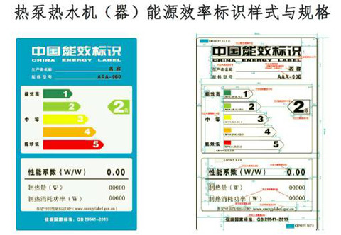 空氣源熱泵熱水器的能效比COP是否越大越好